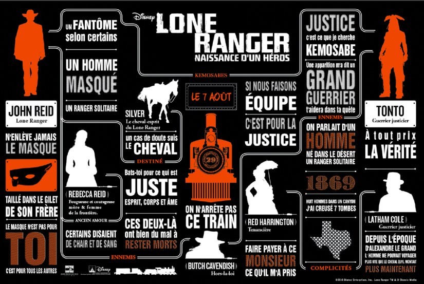 lone-ranger-infographie